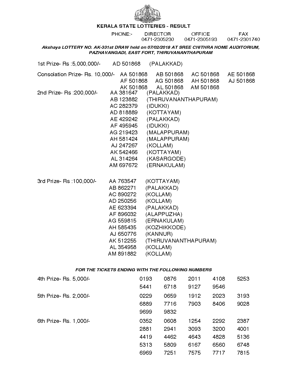 Akshaya AK331 Kerala Lottery Results Screenshot: Page 1