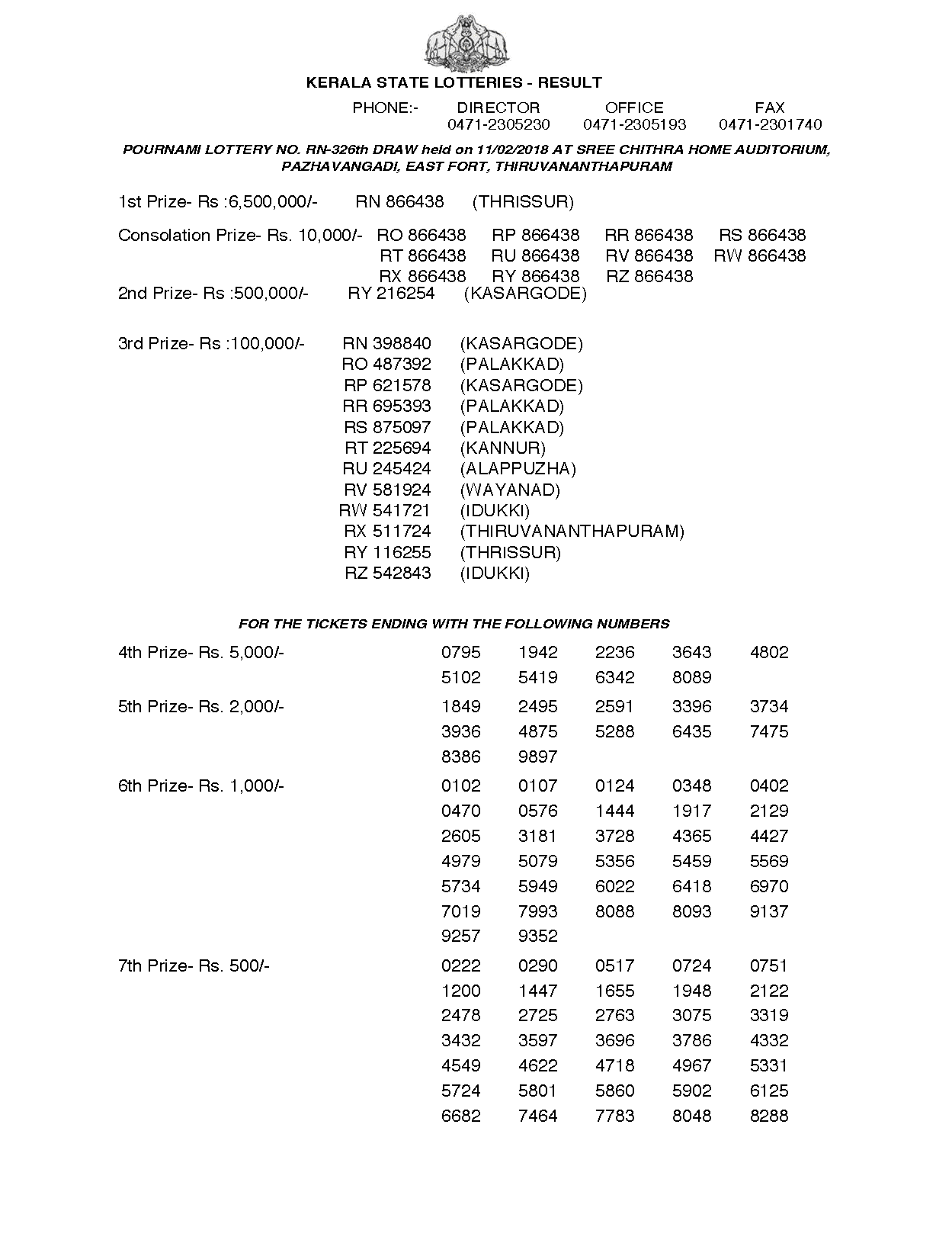 Pournami RN 326 Kerala Lottery Results Image: Page 1