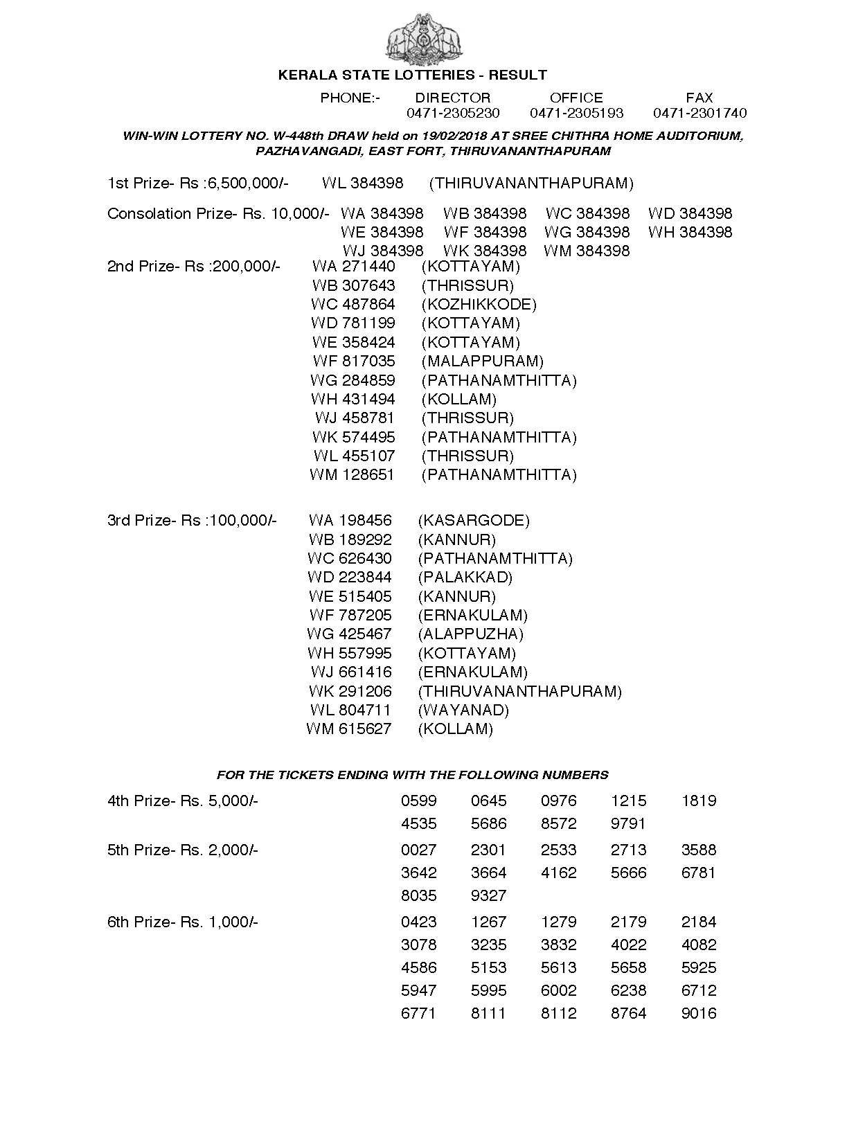 Download Winwin W448 Kerala Lottery Results Screenshot: Page 1