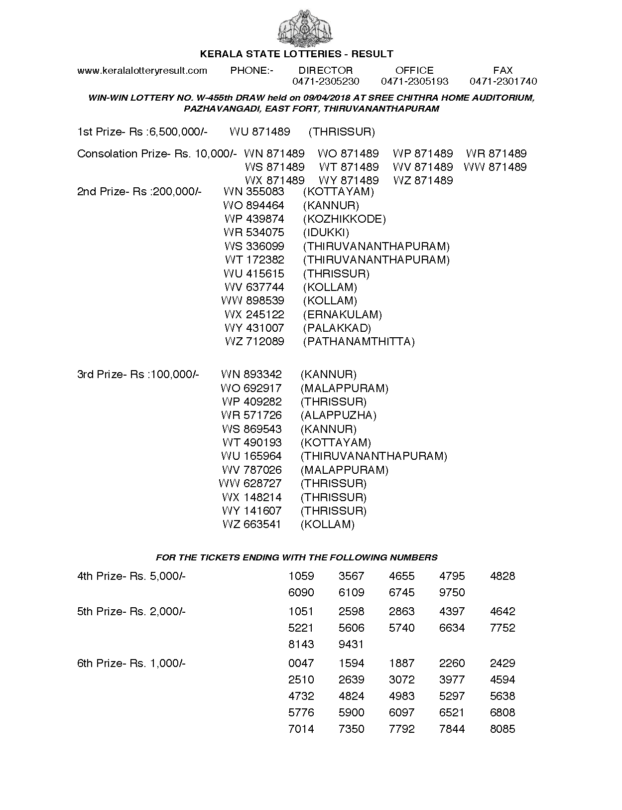 Winwin W455 Kerala Lottery Results Screenshot: Page 1