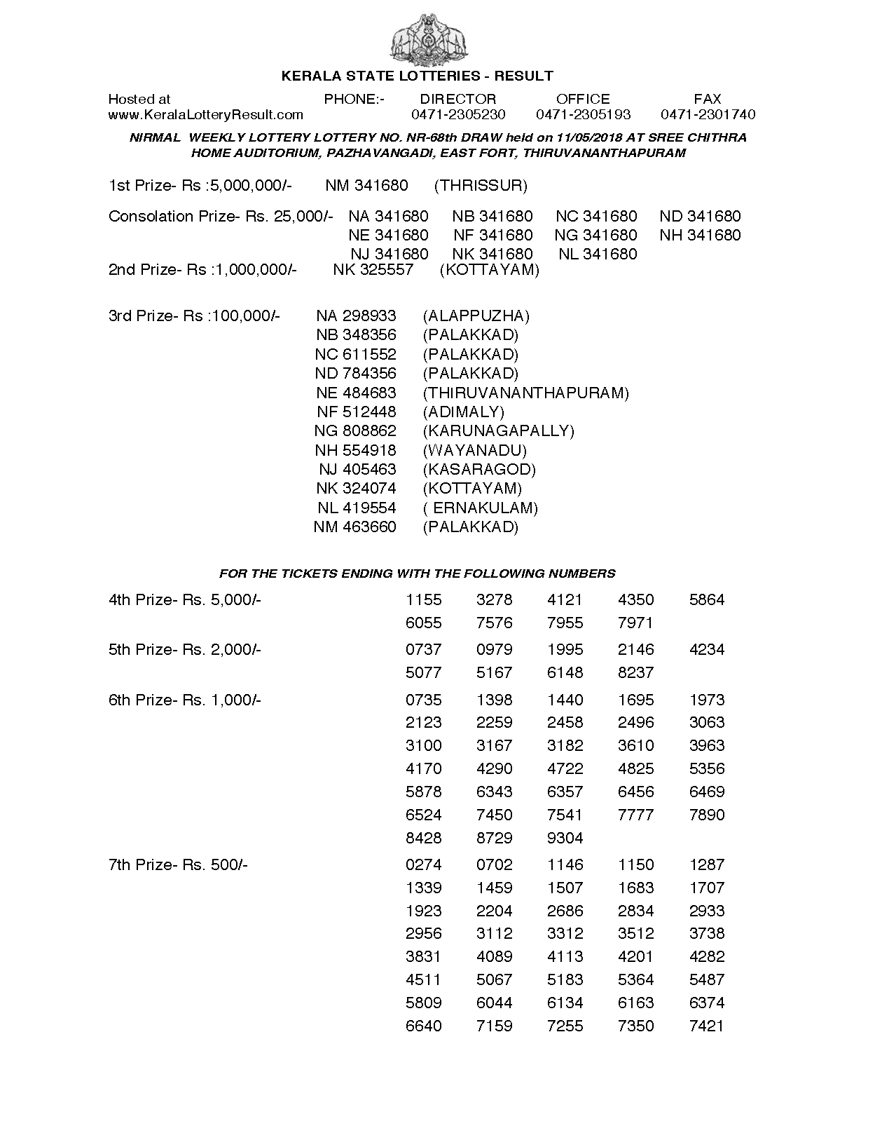 Nirmal NR68 Kerala Lottery Results Screenshot: Page 1