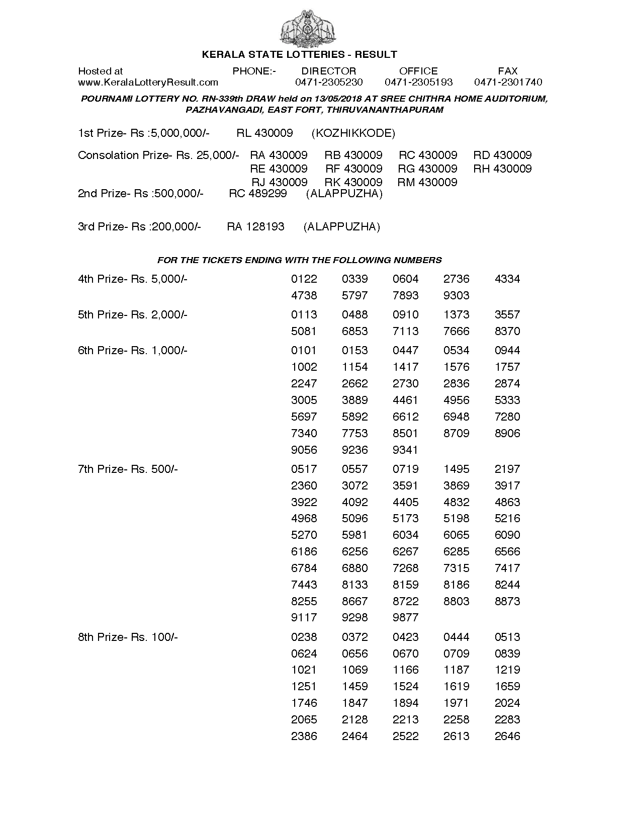 Pournami RN339 Kerala Lottery Results Screenshot: Page 1