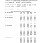Download Pournami RN 340 Kerala Lottery Result (20.05.2018)
