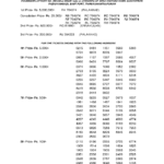 Download Pournami RN 341 Kerala Lottery Result (27.05.2018)