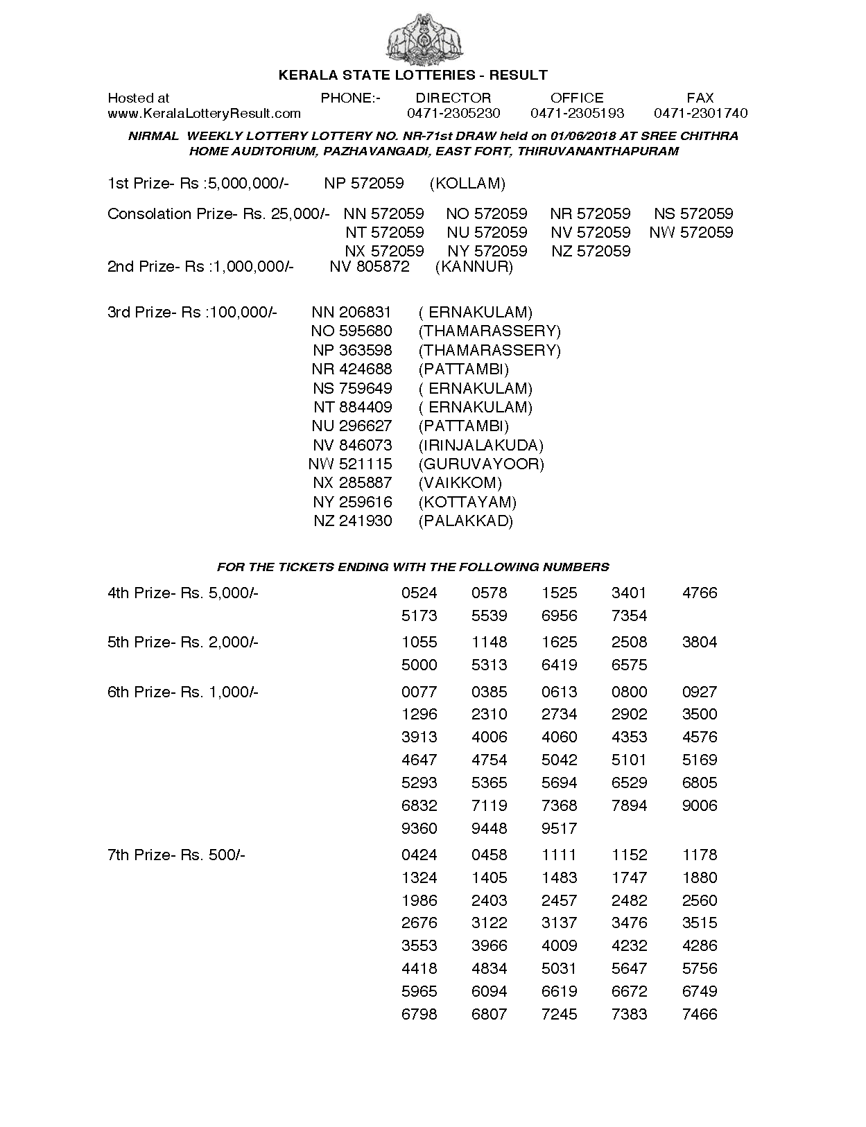 NR71 Kerala Lottery Results Screenshot: Page 1