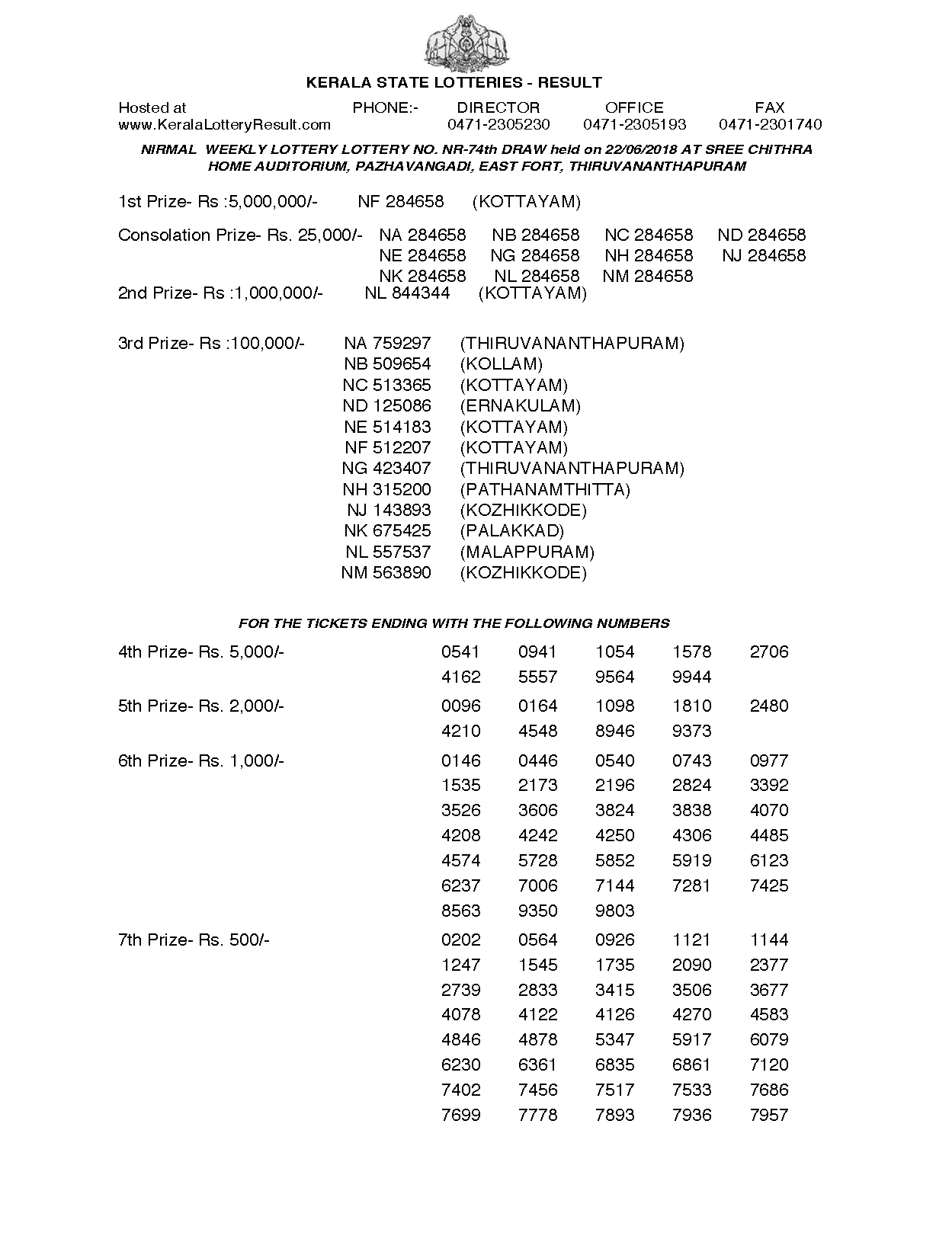 Nirmal NR74 Kerala Lottery Results Screenshot: Page 1