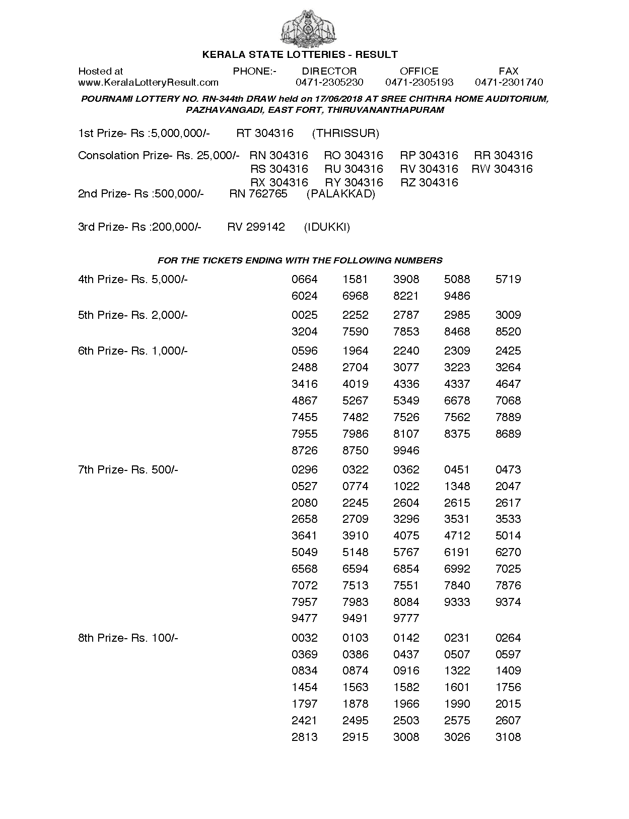 Pournami RN344 Kerala Lottery Results Screenshot: Page 1