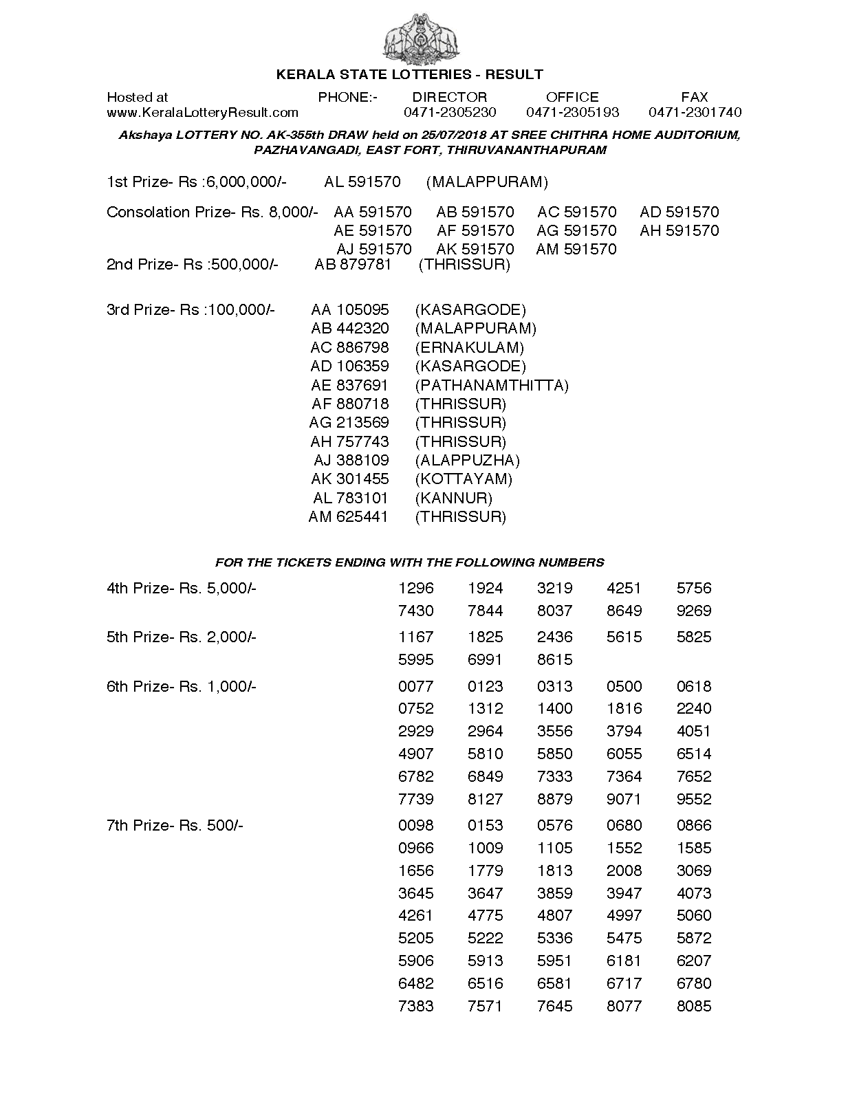 Akshaya AK355 Kerala Lottery Results Screenshot: Page 1