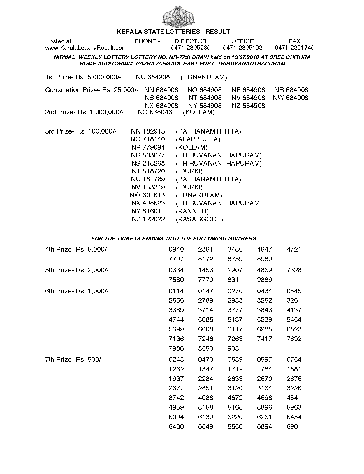 Nirmal NR77 Kerala Lottery Results Screenshot: Page 1