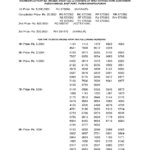 Download Pournami RN 346 Kerala Lottery Result (01.07.2018)