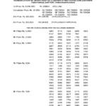Download Pournami RN 347 Kerala Lottery Result (08.07.2018)