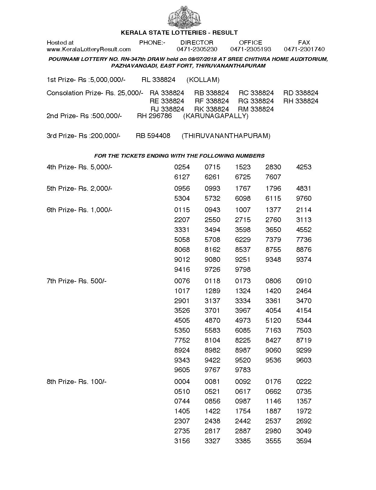 Pournami RN347 Kerala Lottery Results Screenshot: Page 1