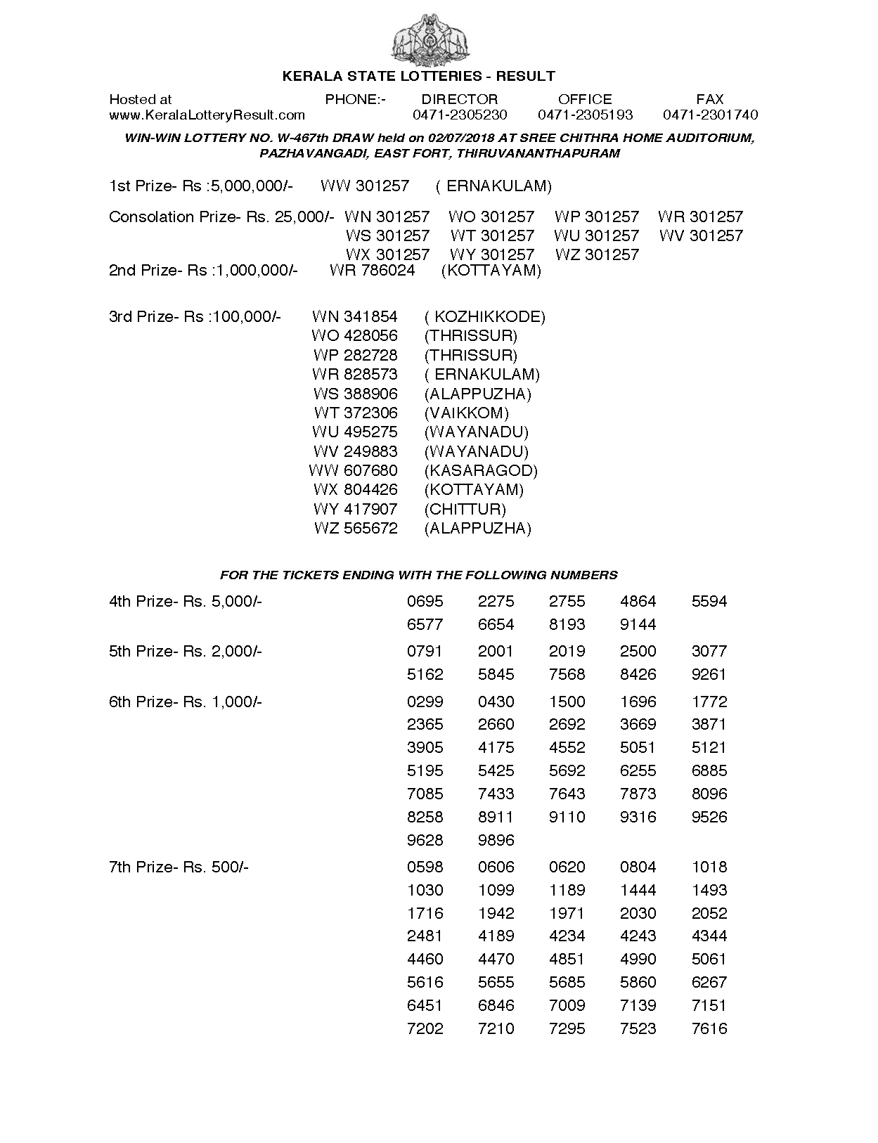 Winwin W467 Kerala Lottery Results Screenshot: Page 1