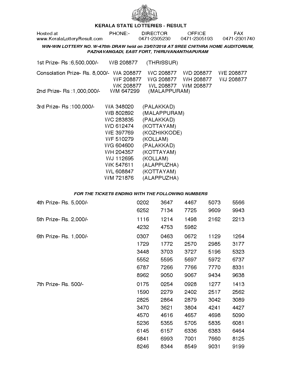 Winwin W470 Kerala Lottery Results Screenshot: Page 1