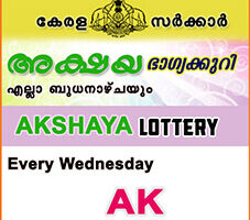 Akshaya Kerala Lottery Result