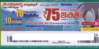 Karunya Lottery Result