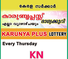 Karunya Plus Kerala Lottery Result