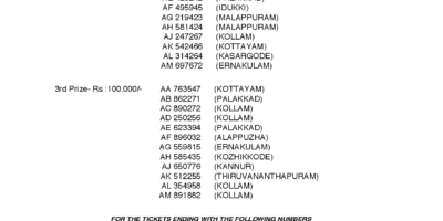 Akshaya AK331 Kerala Lottery Results Screenshot: Page 1