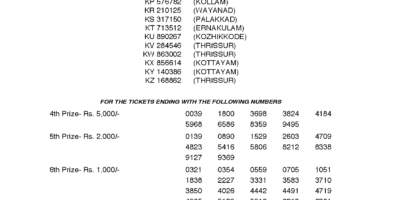 Karunya KR 333 Kerala Lottery Results: Page 1
