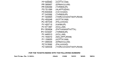 Karunya Plus KN 199 Kerala Lottery Results: Page 1