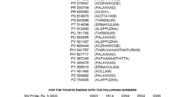 Karunya Plus KN 201 Kerala Lottery Results: Page 1