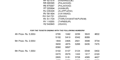 Pournami RN 326 Kerala Lottery Results Image: Page 1