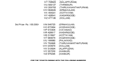 Win-Win W449 Kerala Lottery Result Screenshot: Page 1