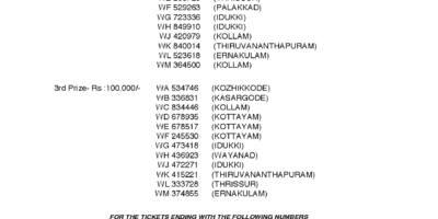 Winwin W458 Kerala Lottery Results Screenshot: Page 1