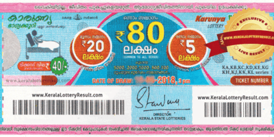 Karunya Kerala Lottery Result
