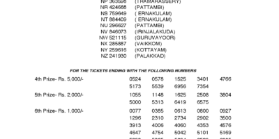 NR71 Kerala Lottery Results Screenshot: Page 1