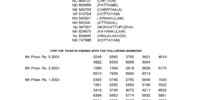 Nirmal NR72 Kerala Lottery Results Screenshot: Page 1