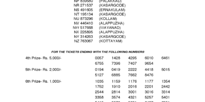 Nirmal NR73 Kerala Lottery Results Screenshot: Page 1
