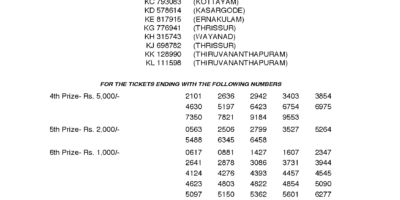 Karunya KR356 Kerala Lottery Results Screenshot: Page 1